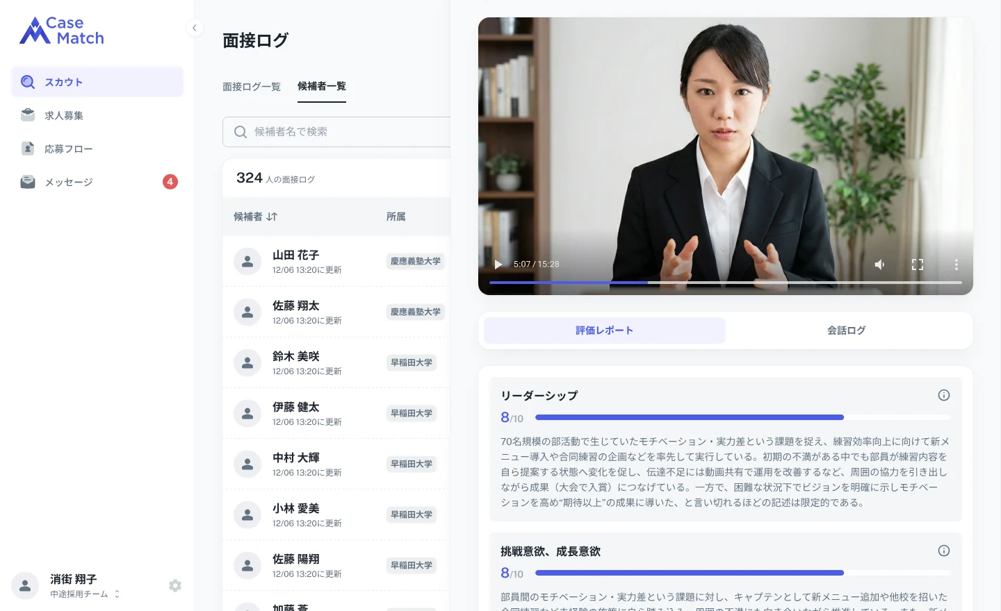 候補者一覧の画面