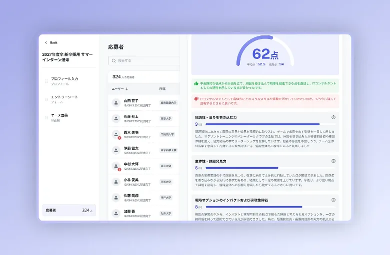 項目別評価機能